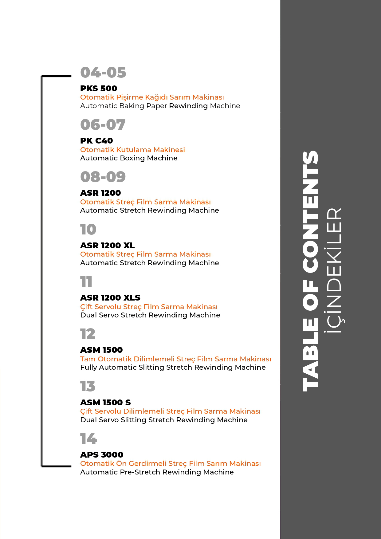 Cover (page 3)
